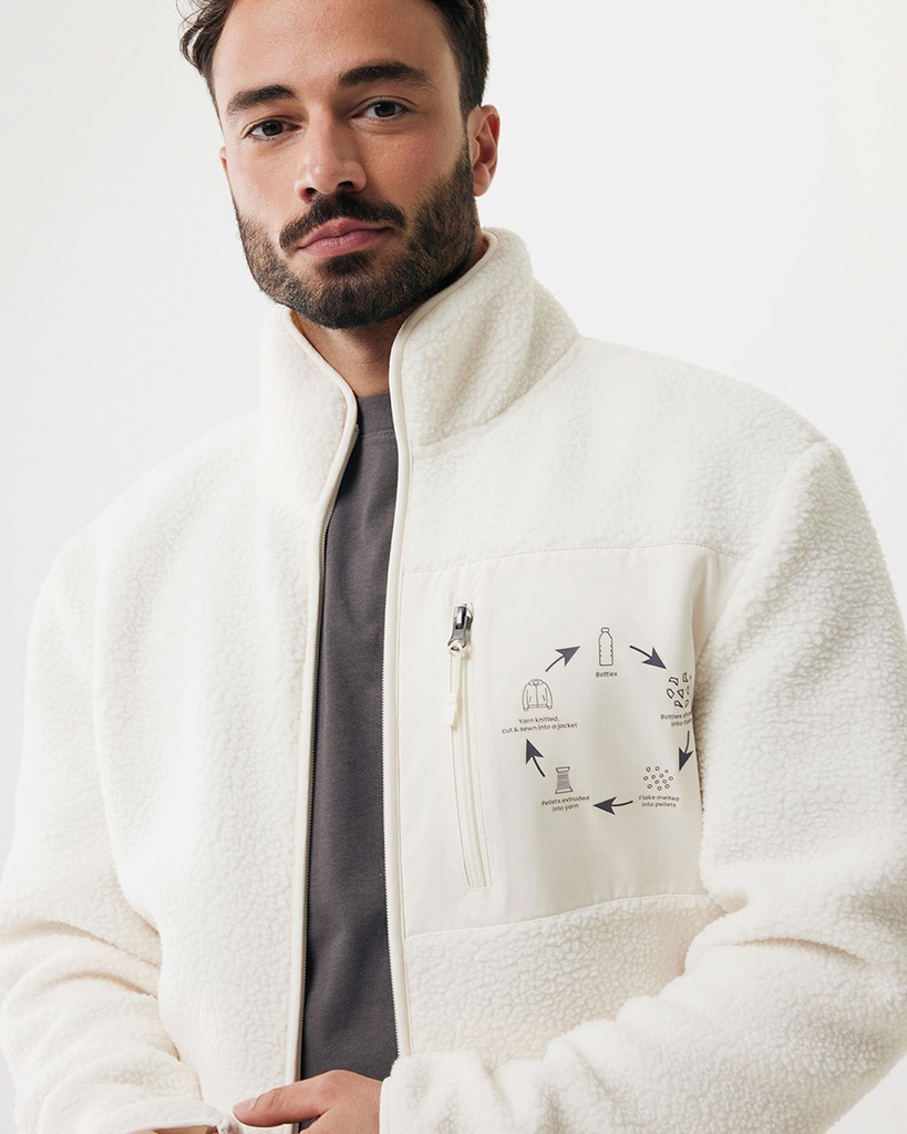 Premium Sherpa Jacket